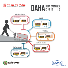 KAMA Hippo Lift EPT20 2000 Kg Tam Elektrikli Transpalet 48v 10 Ah Lityum Akü, Kama Elektrikli Transpalet